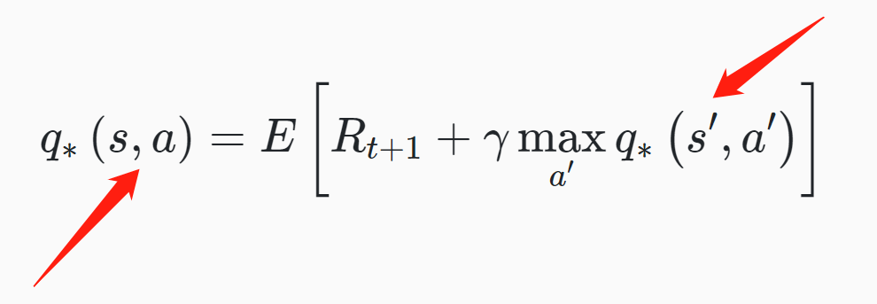 Bellman Optimality Equation